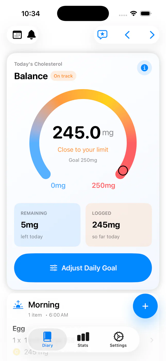 Diary showing a logged egg and updated 245 milligram total